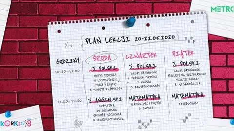 Korki.tv 8 klasa PLAN LEKCJI 20-22.05