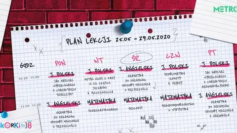 Korki.tv 8 klasa PLAN LEKCJI 25-29.05