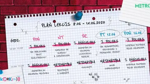 Korki.tv 8 klasa PLAN LEKCJI 8-16.06