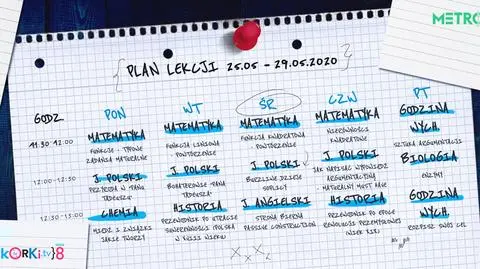 Korki.tv PLAN LEKCJI 25-29.05