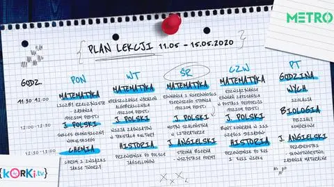 Korki.tv PLAN LEKCJI 11-15.05