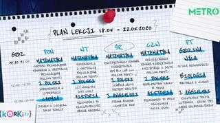 Plan lekcji Korki