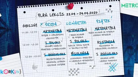 Korki.tv PLAN LEKCJI 22-24.04