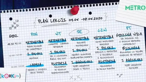 Korki.tv PLAN LEKCJI 4-8.05